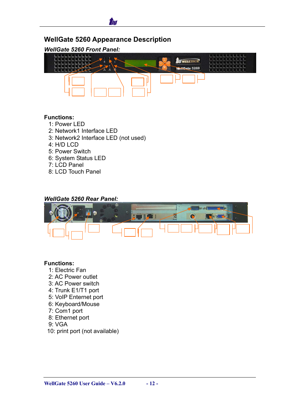 Wellgate 5260 appearance description, Ppearance, Escription | Welltech computer co., ltd | Welltech WG5260 V.6.2 User Manual | Page 12 / 137