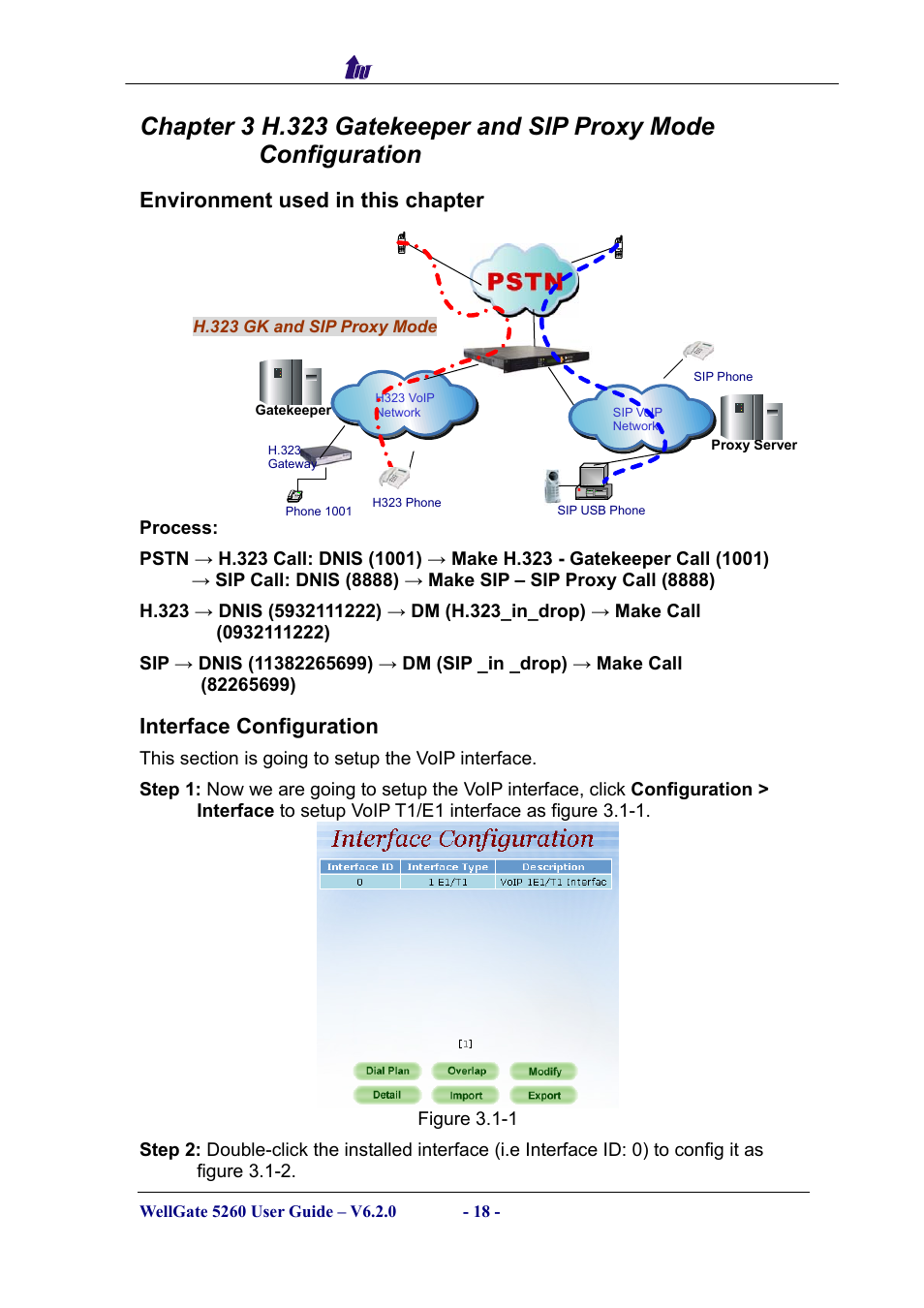 Environment used in this chapter, Interface configuration, Nvironment used in this chapter | Nterface, Onfiguration | Welltech WG5260 V.6.2 User Manual | Page 18 / 137