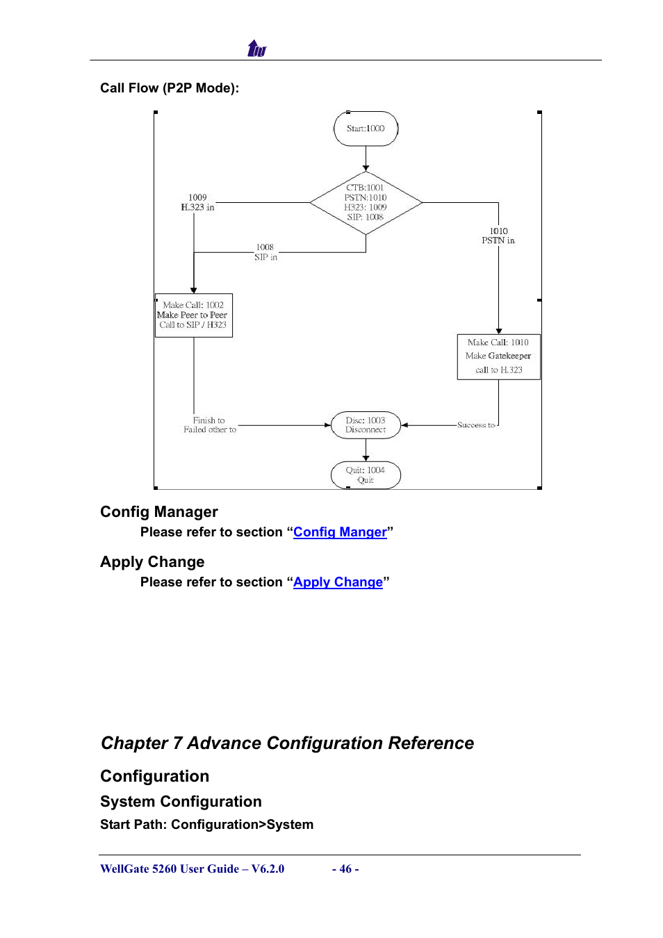 Config manager, Apply change, Chapter 7 advance configuration reference | Configuration, System configuration, Onfig, Anager, Pply, Hange, Onfiguration | Welltech WG5260 V.6.2 User Manual | Page 46 / 137