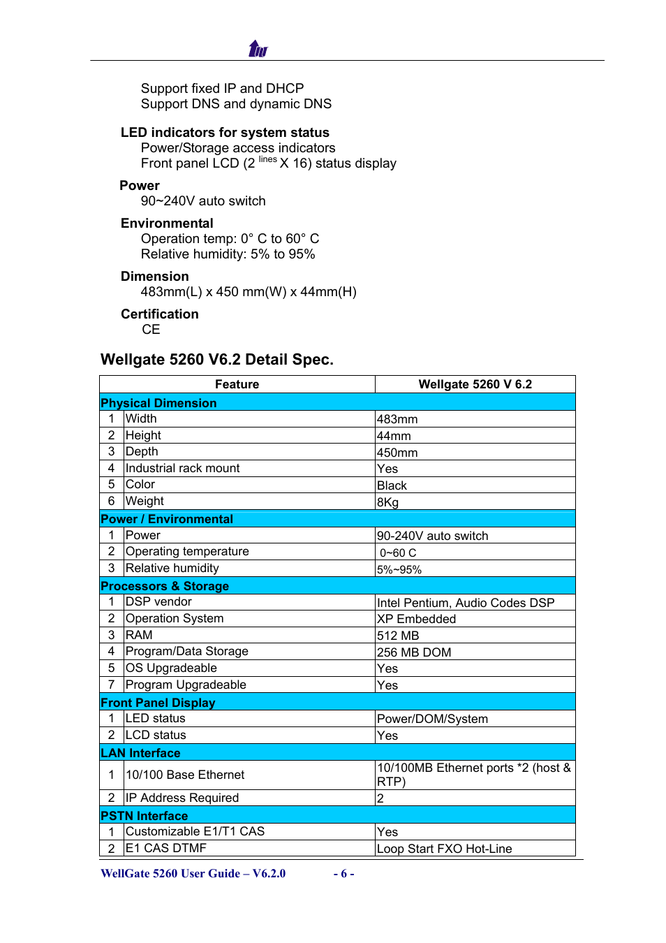 Wellgate 5260 v6.2 detail spec, Ellgate, V6.2 | Etail | Welltech WG5260 V.6.2 User Manual | Page 6 / 137