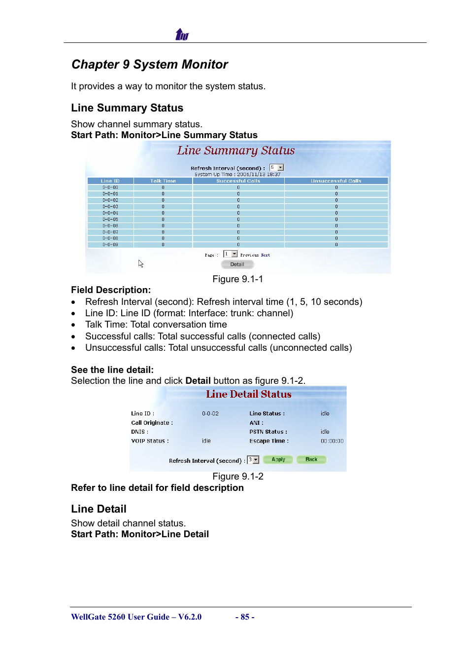 Chapter 9 system monitor, Line summary status, Line detail | Ummary, Tatus, Etail | Welltech WG5260 V.6.2 User Manual | Page 85 / 137