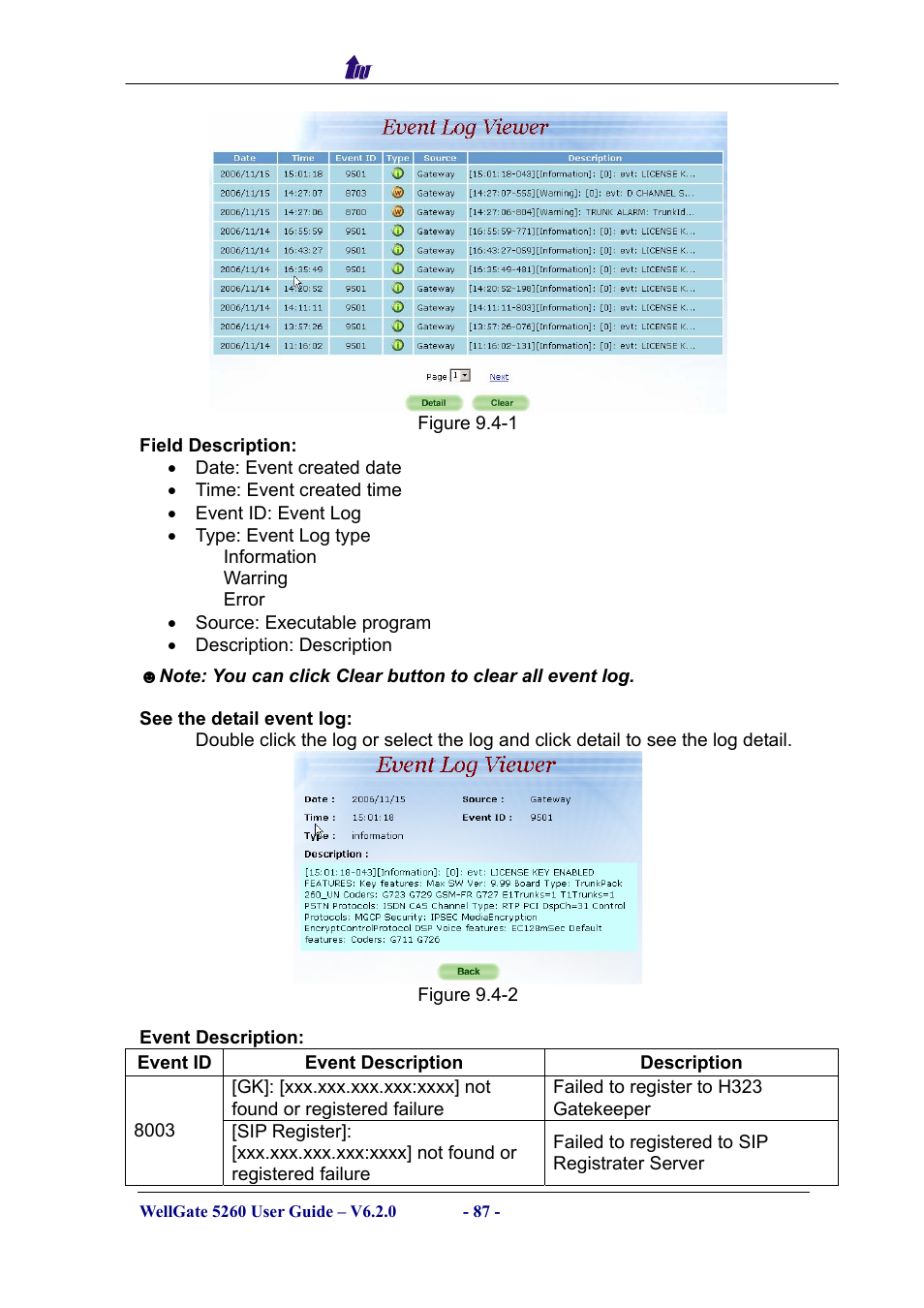 Welltech WG5260 V.6.2 User Manual | Page 87 / 137