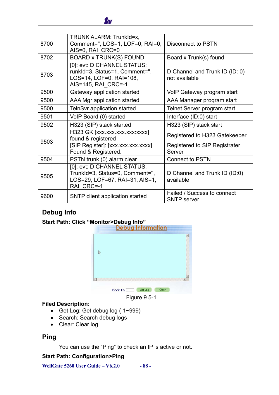 Debug info, Ping, Ebug | Welltech WG5260 V.6.2 User Manual | Page 88 / 137