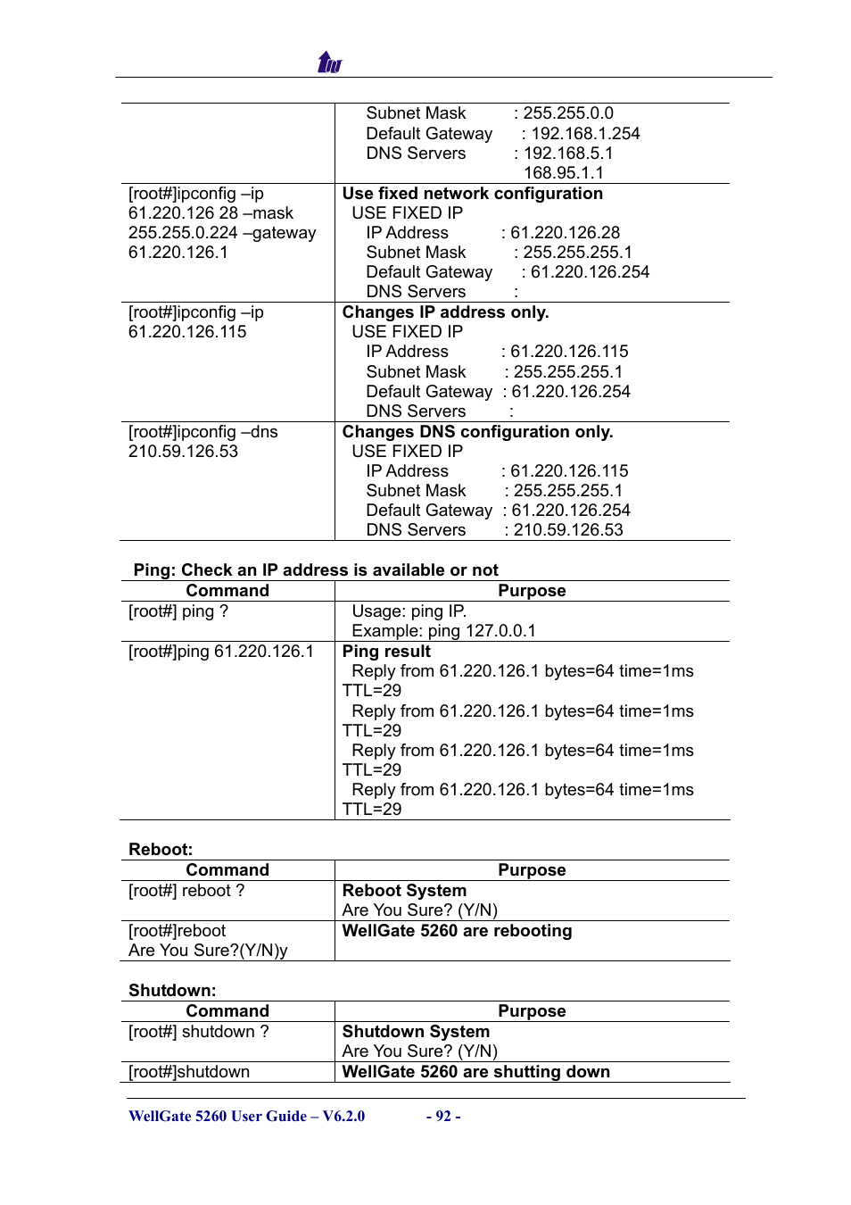 Welltech WG5260 V.6.2 User Manual | Page 92 / 137