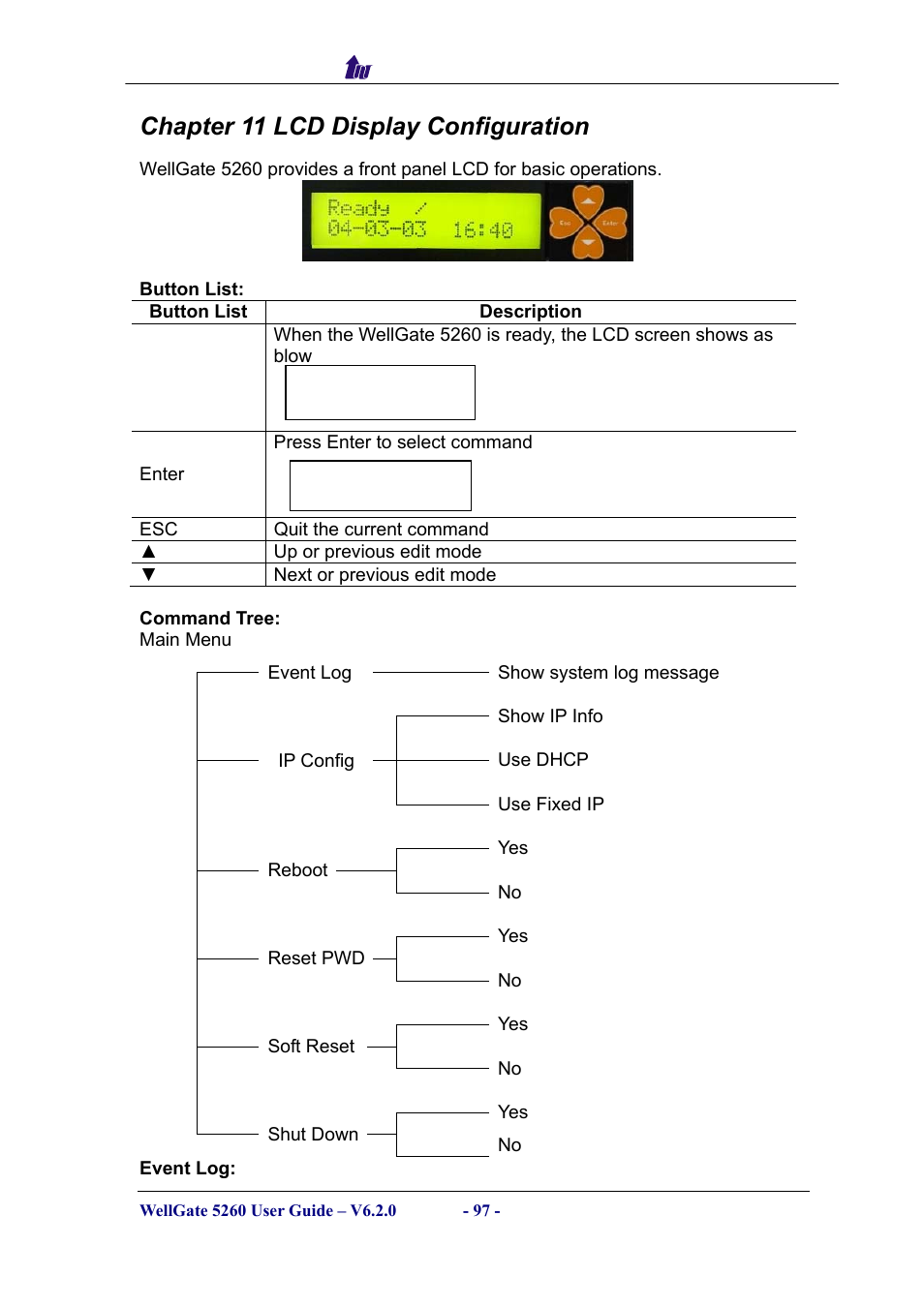 Chapter 11 lcd display configuration | Welltech WG5260 V.6.2 User Manual | Page 97 / 137