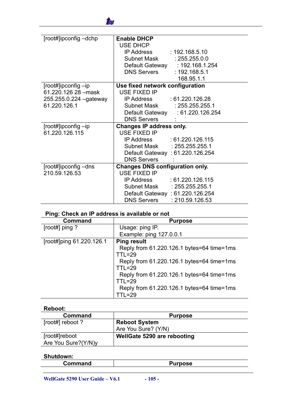 Welltech WG5290 User Manual | Page 105 / 149
