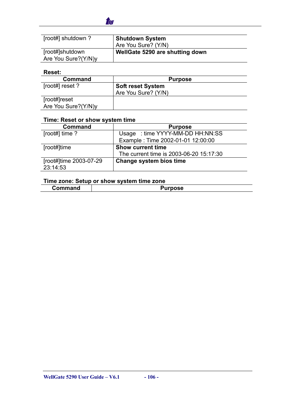 Welltech WG5290 User Manual | Page 106 / 149