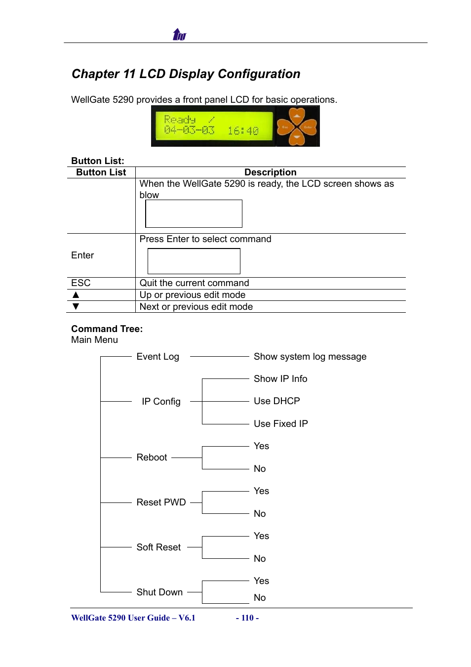 Chapter 11 lcd display configuration | Welltech WG5290 User Manual | Page 110 / 149