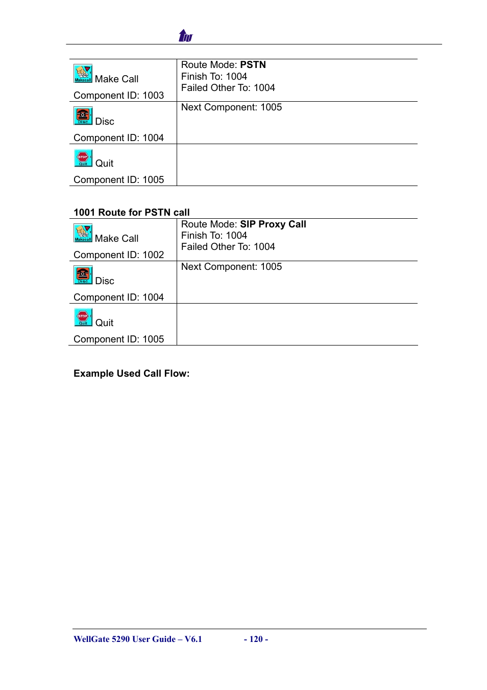 Welltech WG5290 User Manual | Page 120 / 149