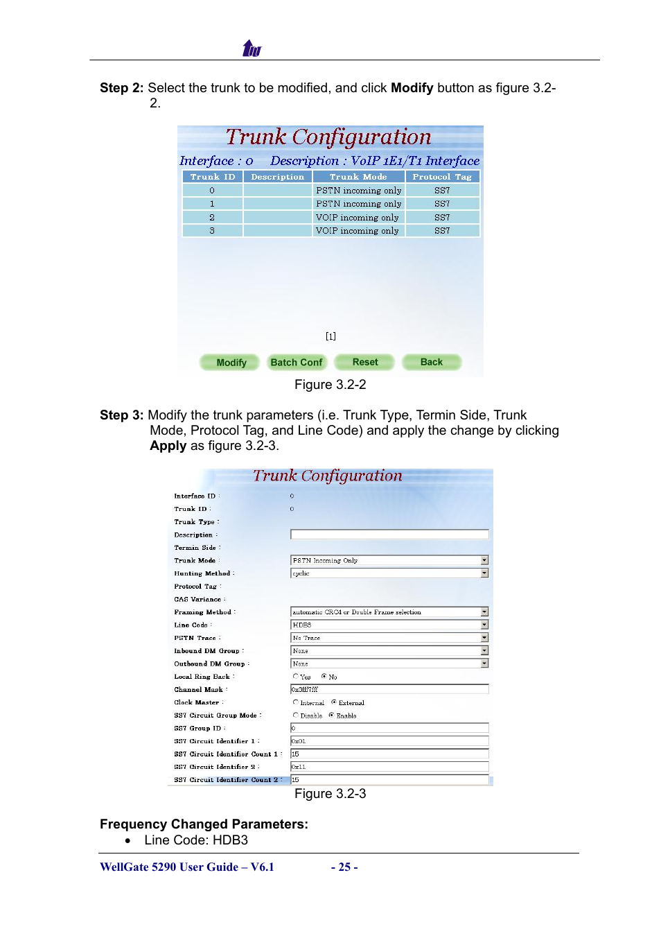 Welltech WG5290 User Manual | Page 25 / 149