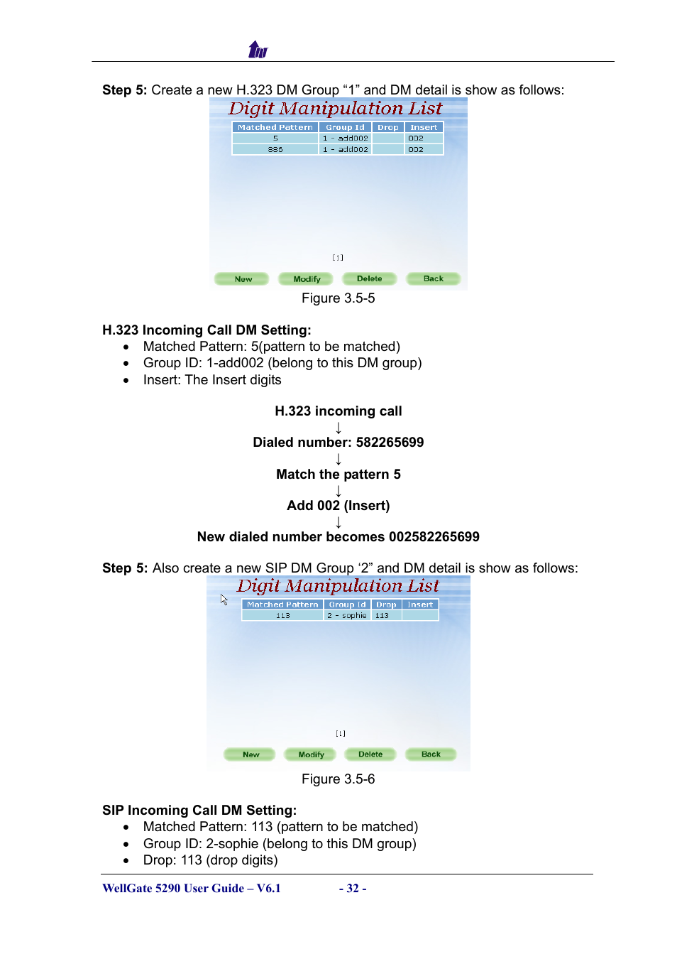 New dialed number becomes 002582265699 | Welltech WG5290 User Manual | Page 32 / 149