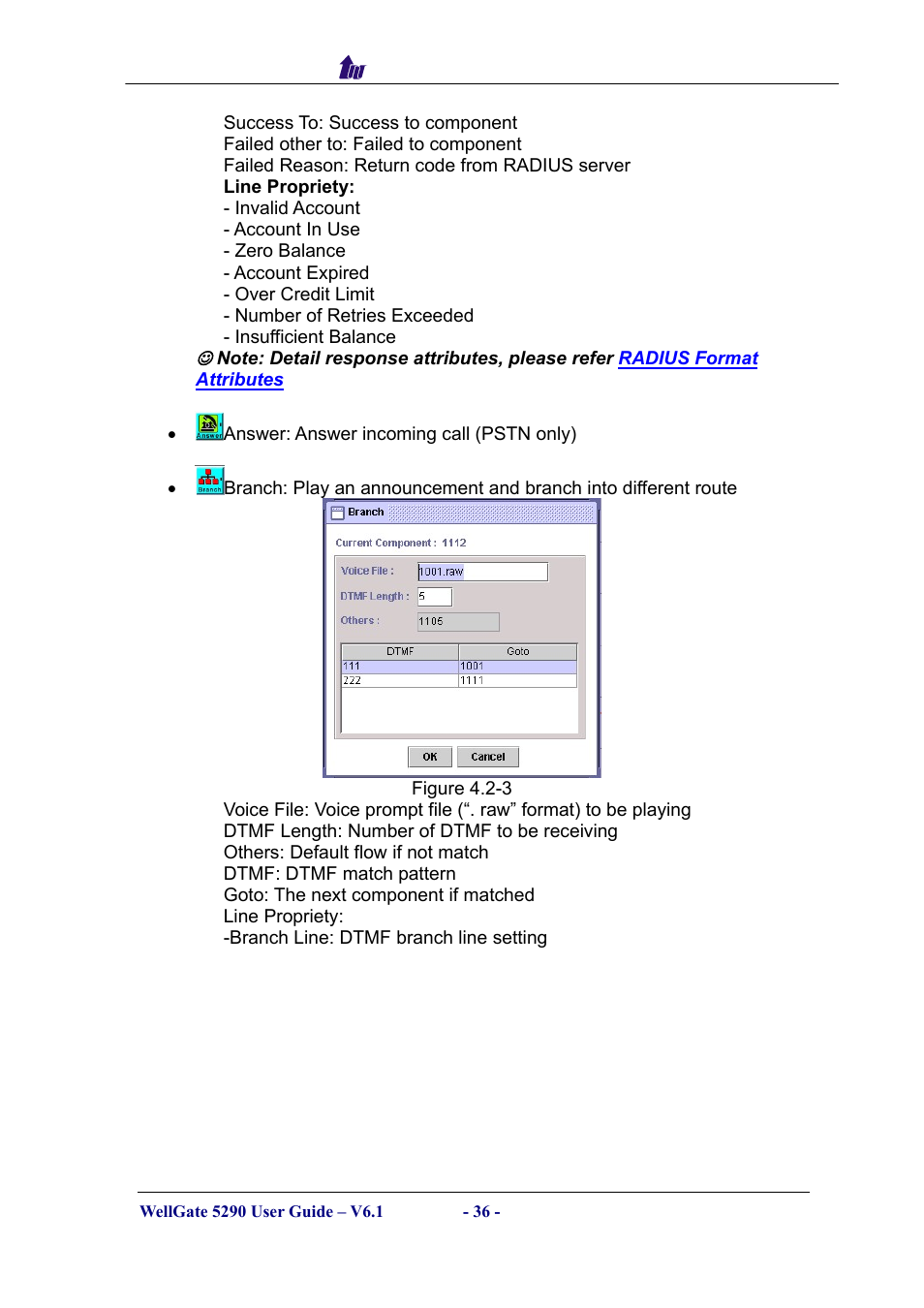 Welltech WG5290 User Manual | Page 36 / 149