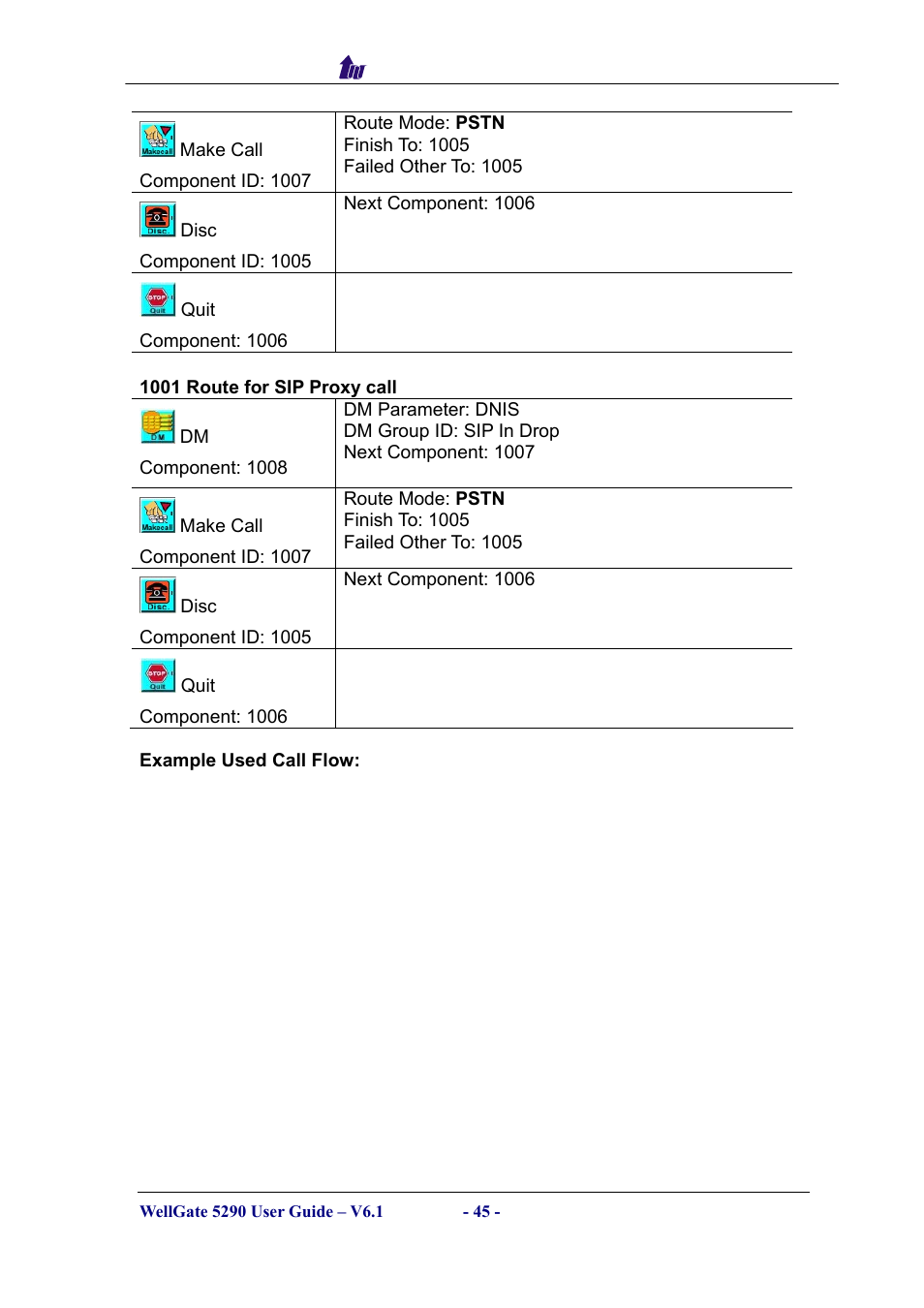 Welltech WG5290 User Manual | Page 45 / 149