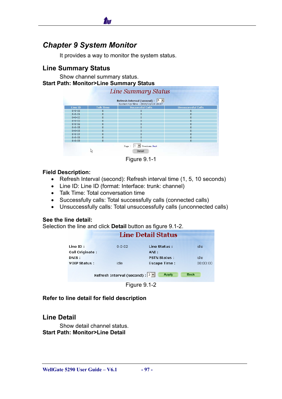Chapter 9 system monitor, Line summary status, Refer to line detail for field description | Line detail, Ummary, Tatus, Etail | Welltech WG5290 User Manual | Page 97 / 149