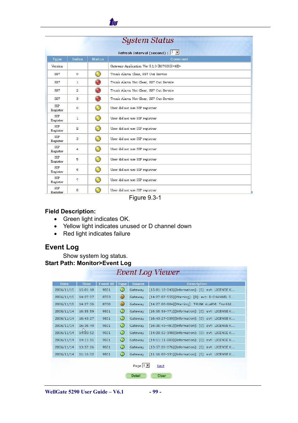 Event log, Vent | Welltech WG5290 User Manual | Page 99 / 149