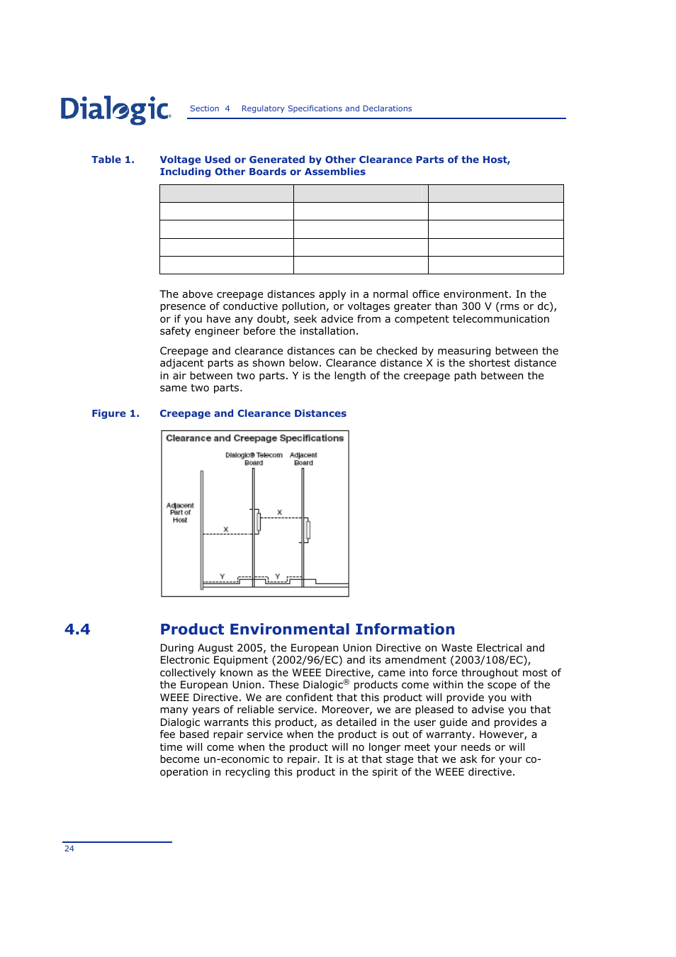 4 product environmental information, Product environmental information, Figure 1 | Table 1 | Welltech SPCI2S Boards User Manual | Page 24 / 37