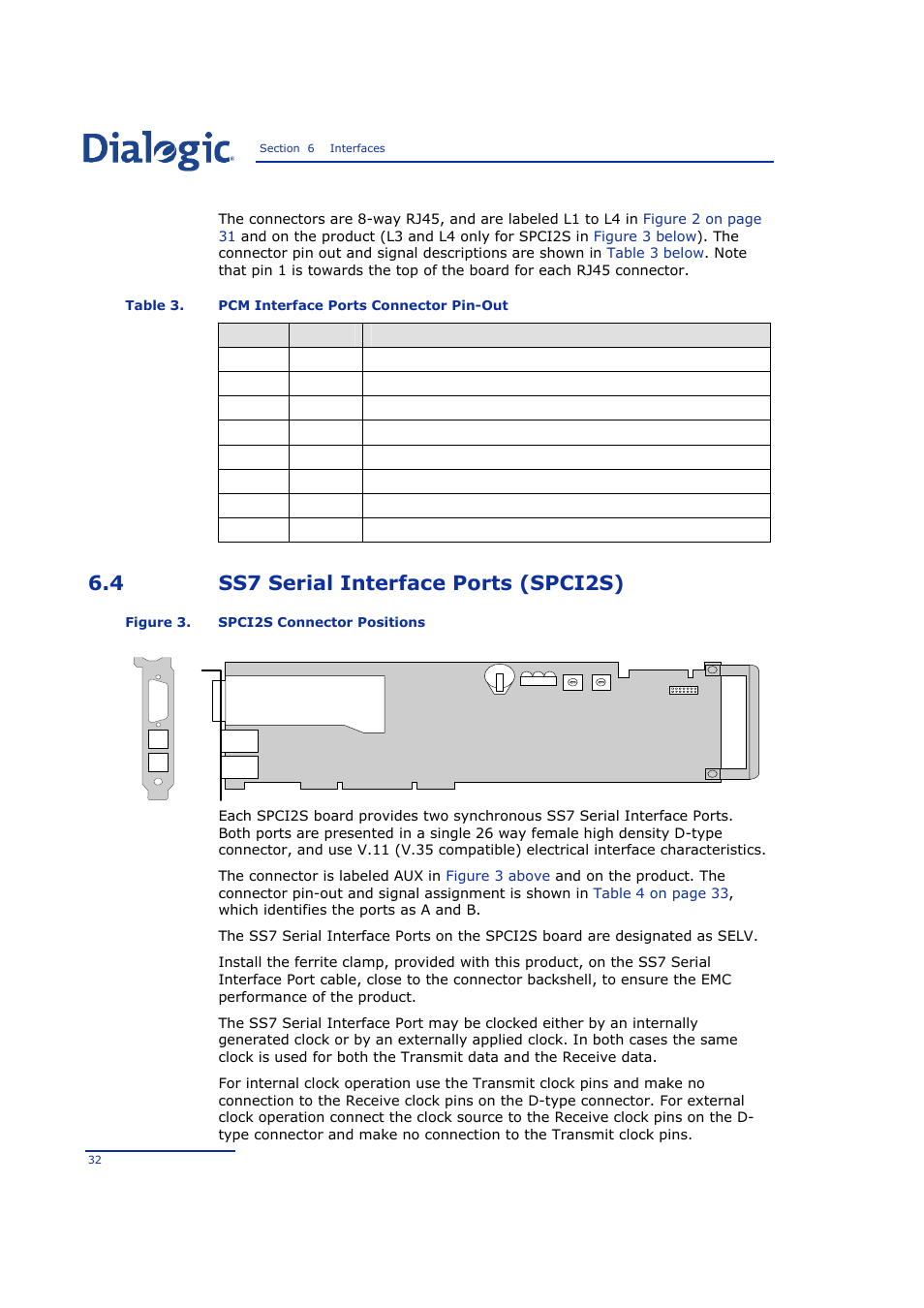 4 ss7 serial interface ports (spci2s), Ss7 serial interface ports (spci2s), Figure 3 | Spci2s connector positions, Table 3, Pcm interface ports connector pin-out | Welltech SPCI2S Boards User Manual | Page 32 / 37
