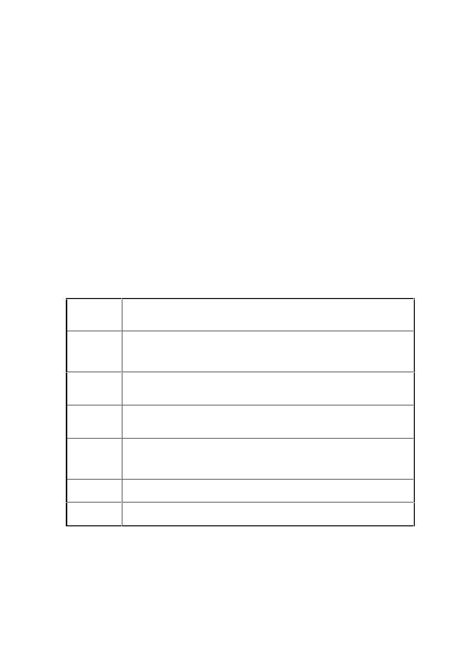 Welltech SPCI2S Intel NetStructure SS7 Boards User Manual | Page 17 / 107