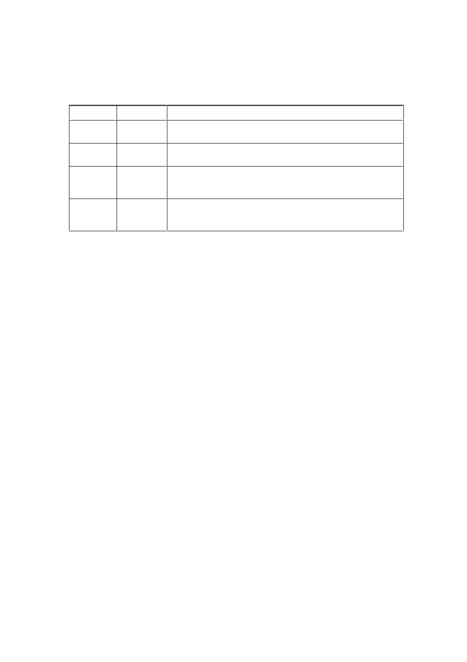 Welltech SPCI2S Intel NetStructure SS7 Boards User Manual | Page 2 / 107