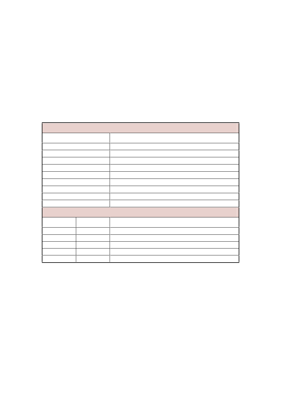 Welltech SPCI2S Intel NetStructure SS7 Boards User Manual | Page 35 / 107
