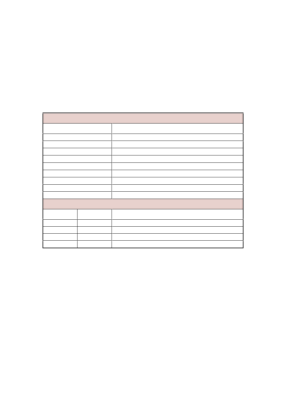Welltech SPCI2S Intel NetStructure SS7 Boards User Manual | Page 37 / 107