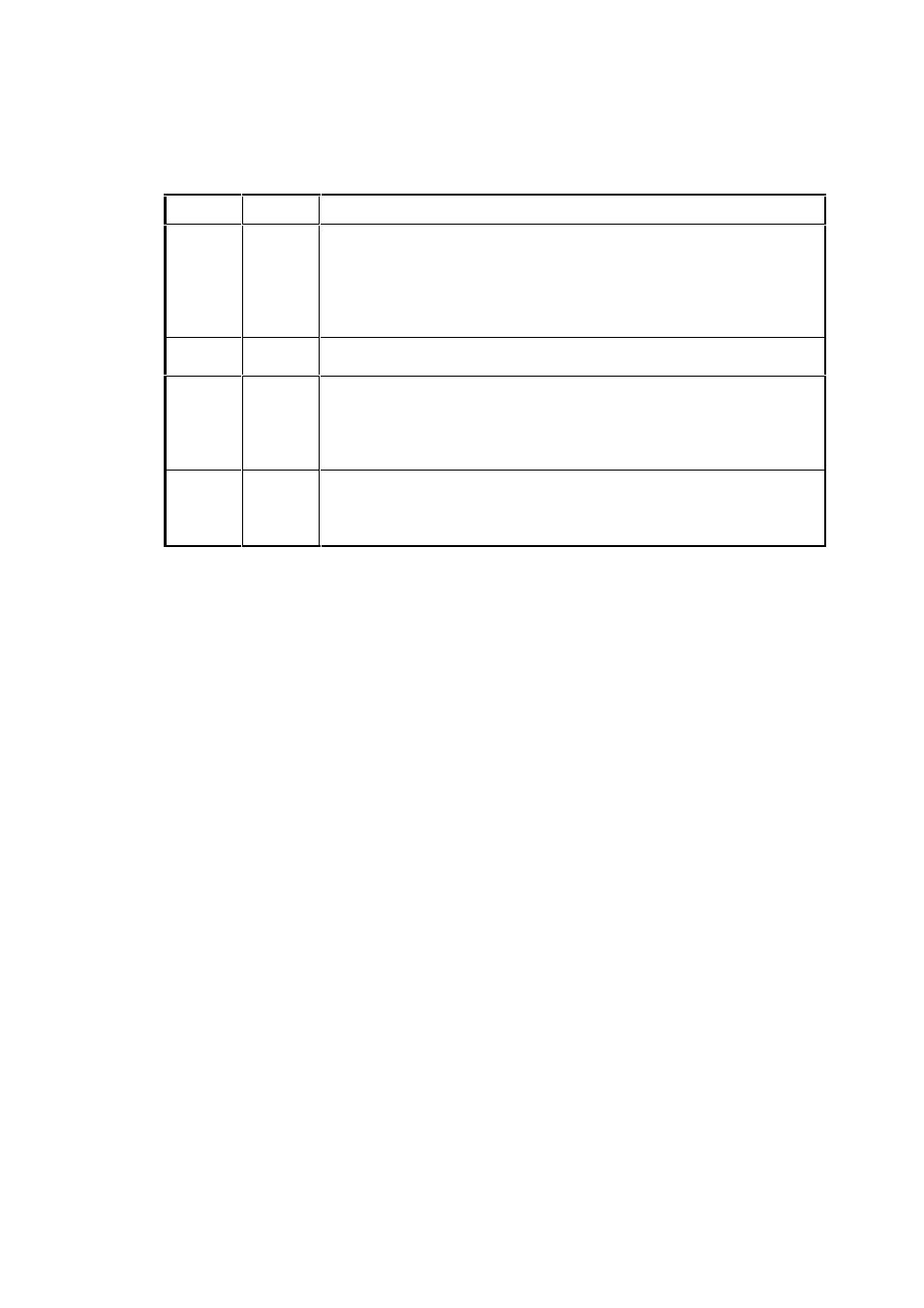 Welltech SPCI2S Intel NetStructure SS7 Boards User Manual | Page 42 / 107