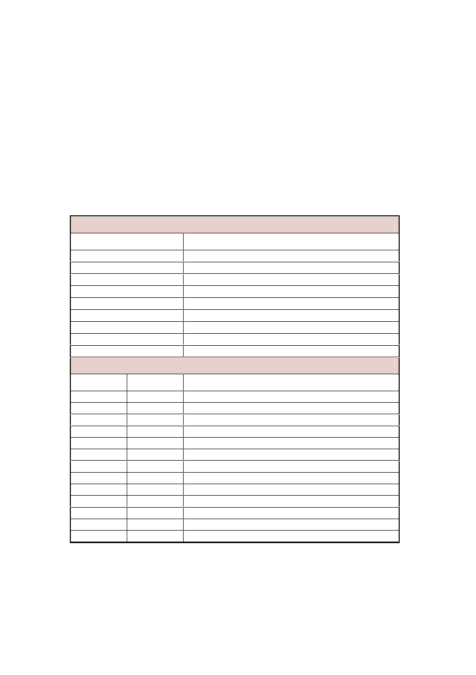 Welltech SPCI2S Intel NetStructure SS7 Boards User Manual | Page 49 / 107