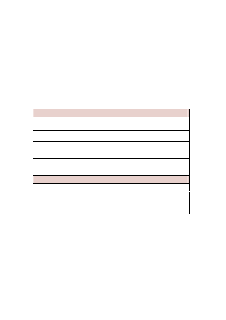 Welltech SPCI2S Intel NetStructure SS7 Boards User Manual | Page 58 / 107