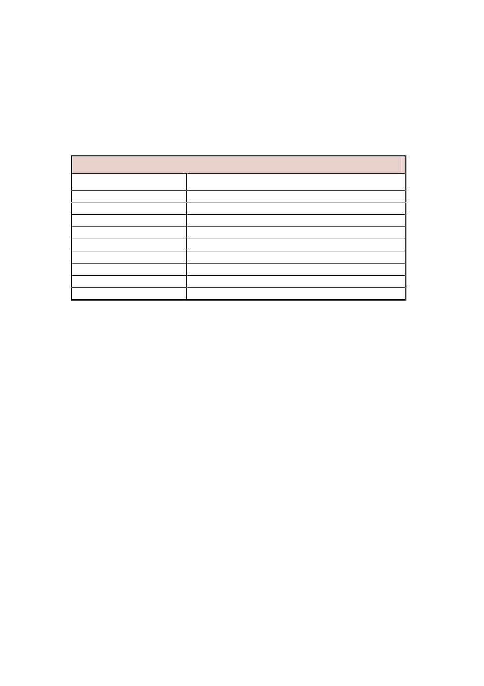 Welltech SPCI2S Intel NetStructure SS7 Boards User Manual | Page 64 / 107