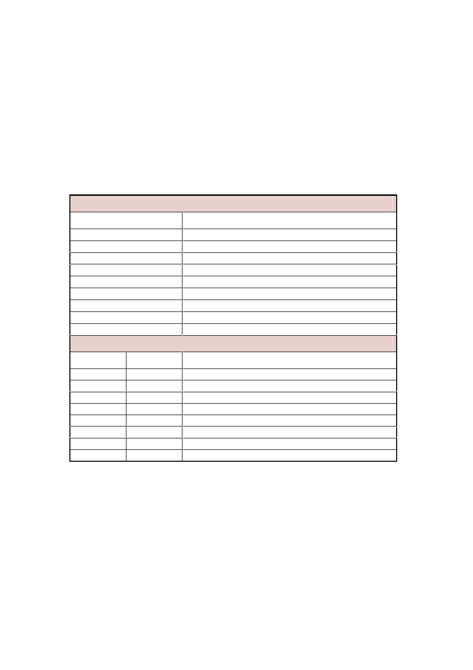 Welltech SPCI2S Intel NetStructure SS7 Boards User Manual | Page 65 / 107