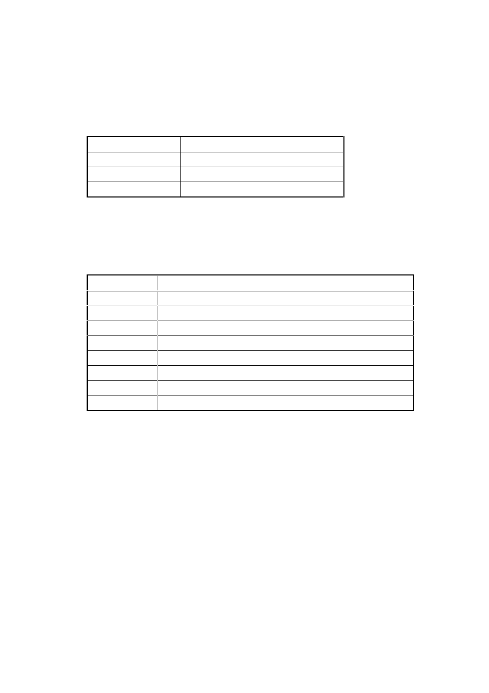 Welltech SPCI2S Intel NetStructure SS7 Boards User Manual | Page 70 / 107