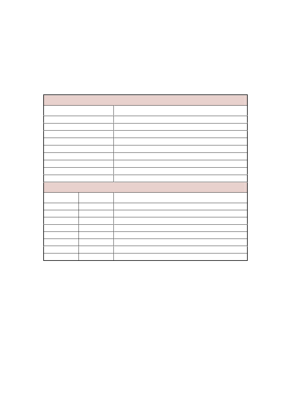 Welltech SPCI2S Intel NetStructure SS7 Boards User Manual | Page 73 / 107