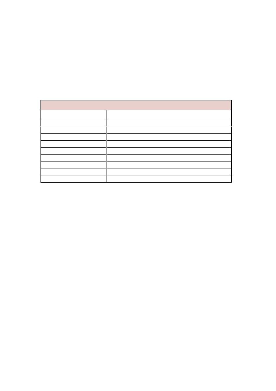 Welltech SPCI2S Intel NetStructure SS7 Boards User Manual | Page 75 / 107