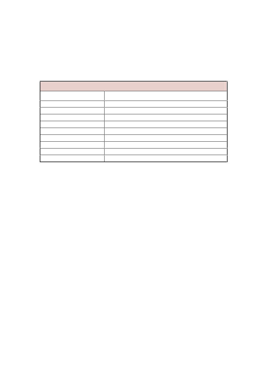 Welltech SPCI2S Intel NetStructure SS7 Boards User Manual | Page 76 / 107
