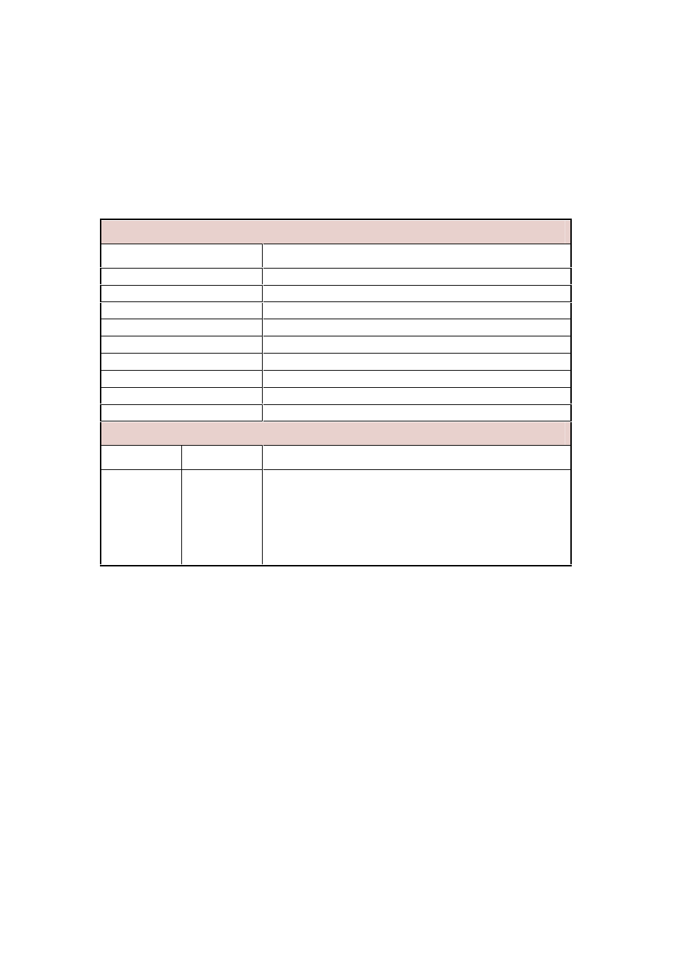 Welltech SPCI2S Intel NetStructure SS7 Boards User Manual | Page 77 / 107