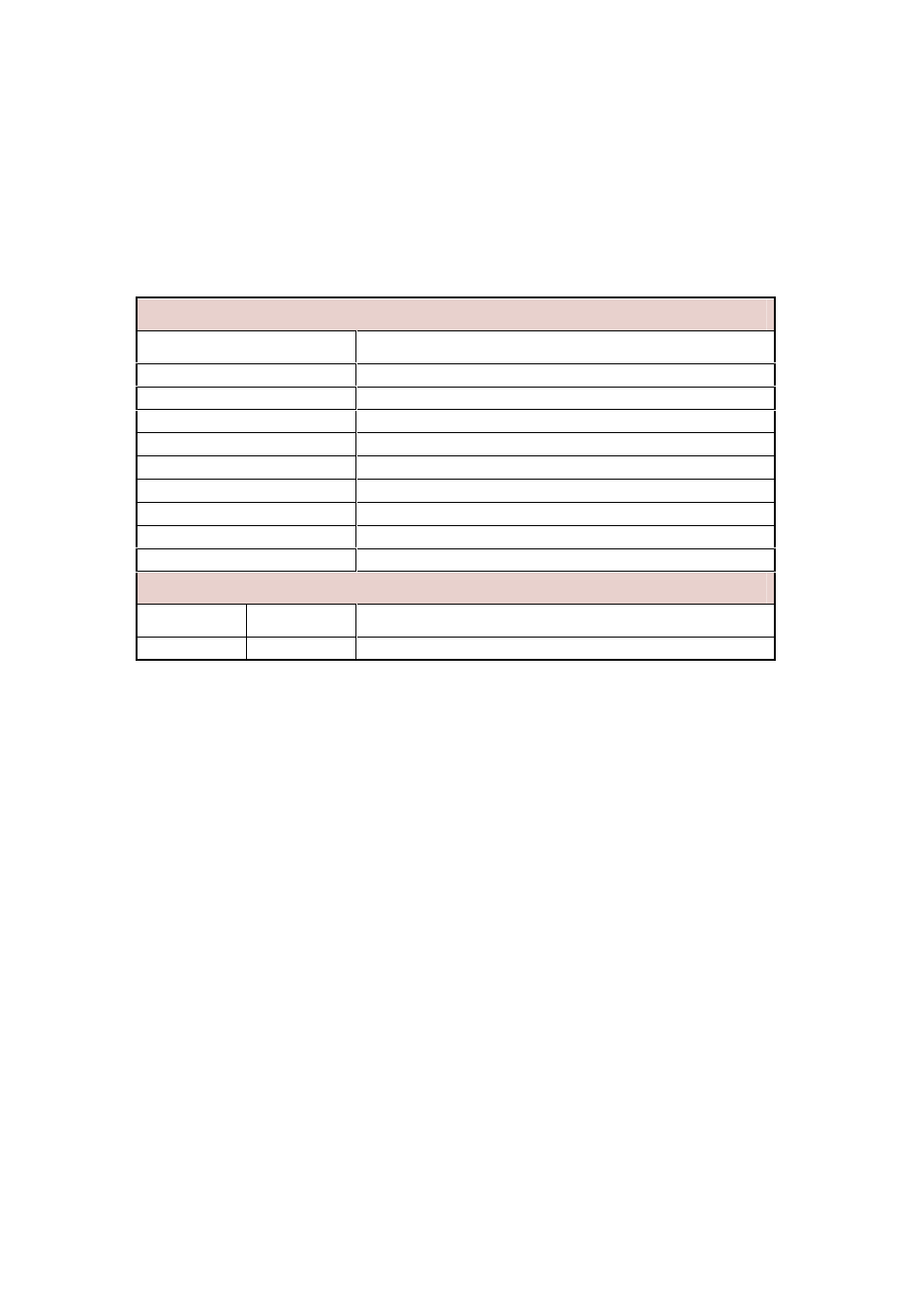 Welltech SPCI2S Intel NetStructure SS7 Boards User Manual | Page 80 / 107