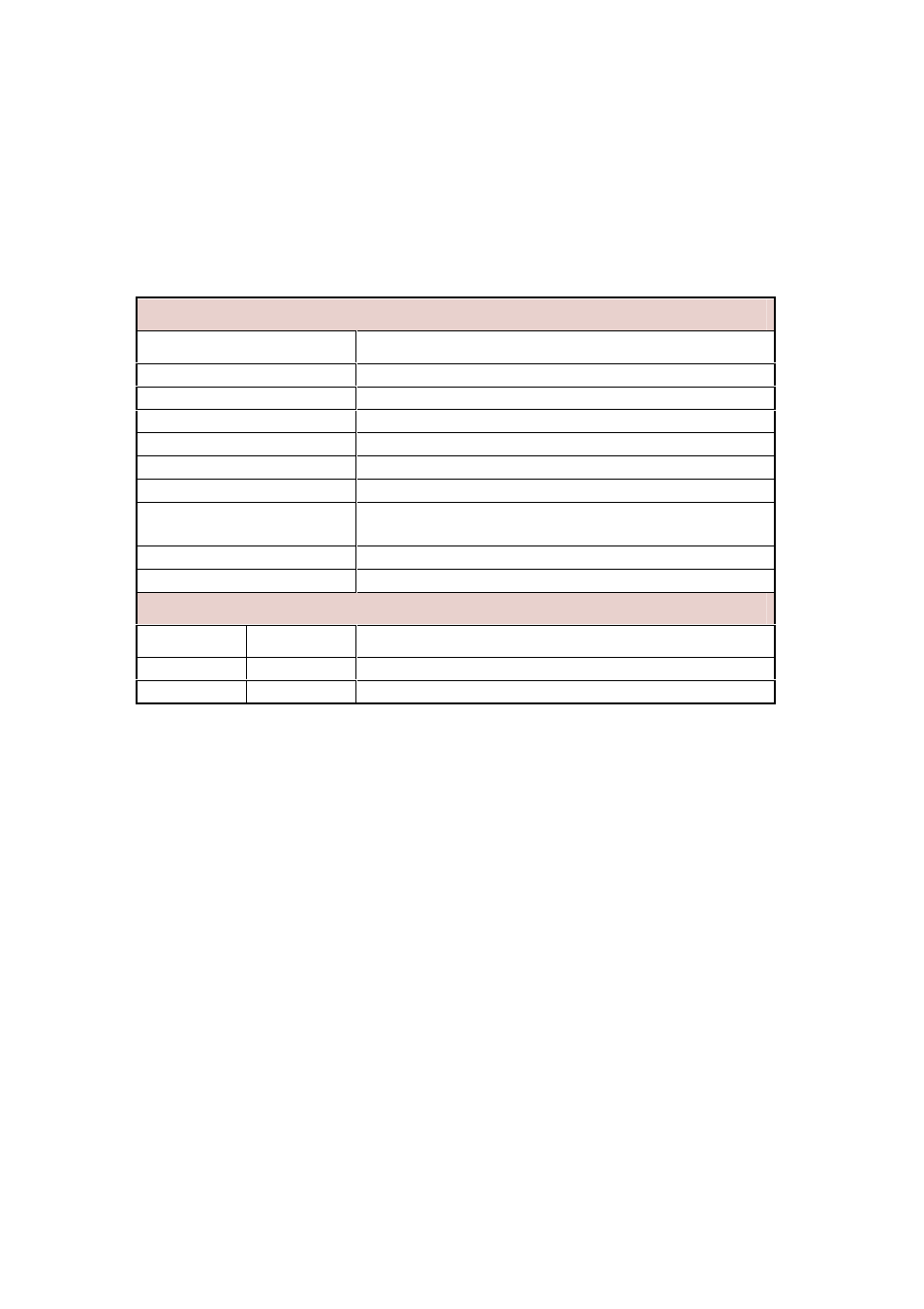 Welltech SPCI2S Intel NetStructure SS7 Boards User Manual | Page 81 / 107