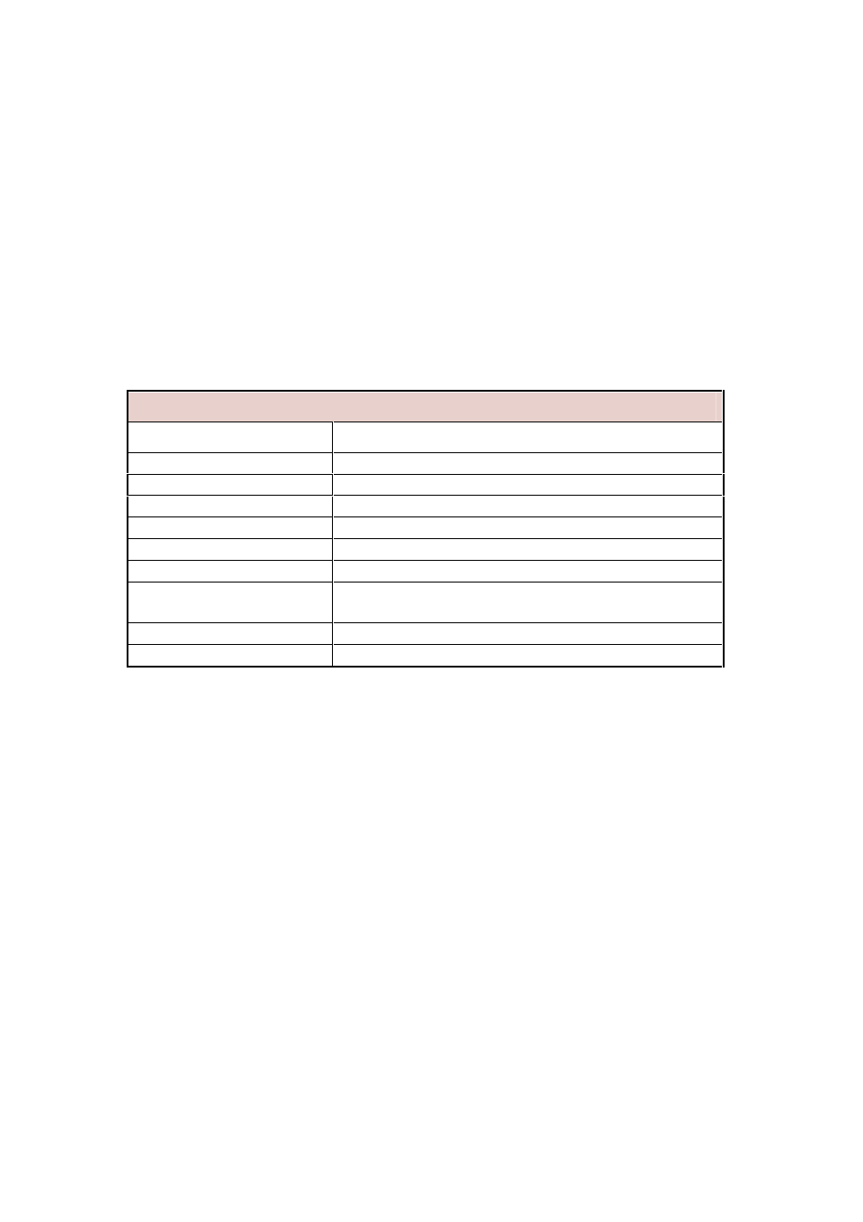 Welltech SPCI2S Intel NetStructure SS7 Boards User Manual | Page 82 / 107