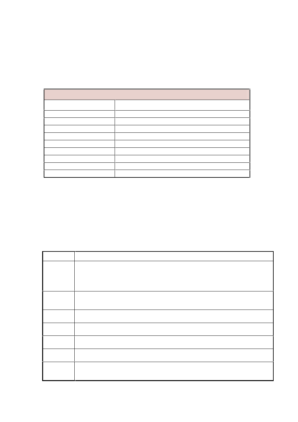 Welltech SPCI2S Intel NetStructure SS7 Boards User Manual | Page 84 / 107