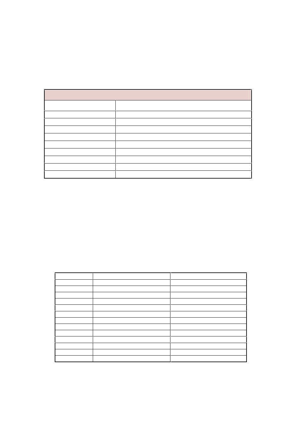 Welltech SPCI2S Intel NetStructure SS7 Boards User Manual | Page 85 / 107