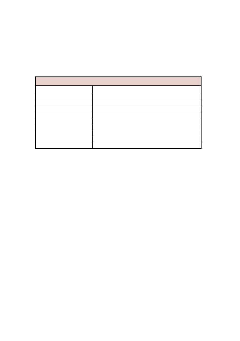 Welltech SPCI2S Intel NetStructure SS7 Boards User Manual | Page 86 / 107
