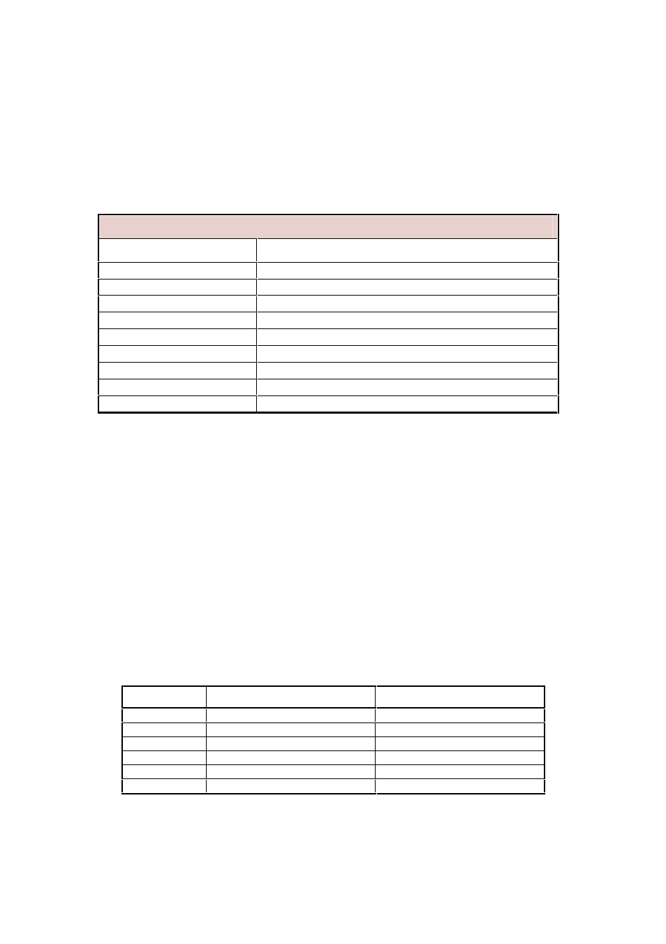 Welltech SPCI2S Intel NetStructure SS7 Boards User Manual | Page 88 / 107