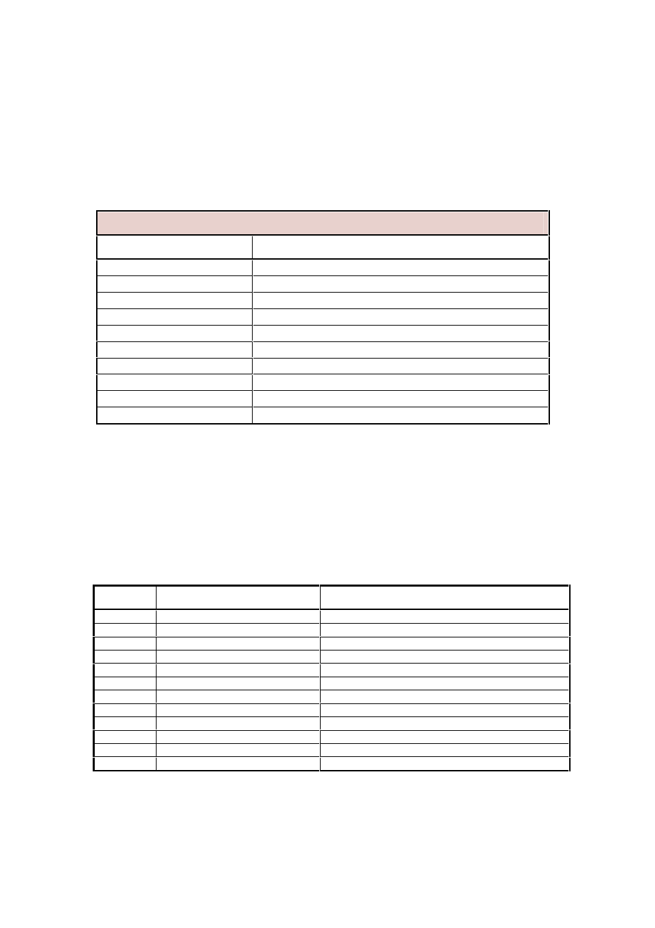 Welltech SPCI2S Intel NetStructure SS7 Boards User Manual | Page 89 / 107