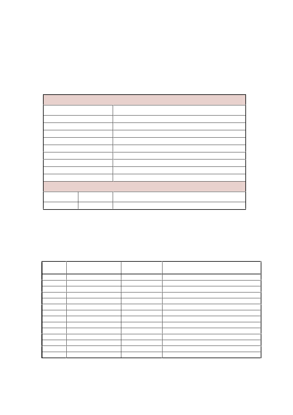 Welltech SPCI2S Intel NetStructure SS7 Boards User Manual | Page 90 / 107