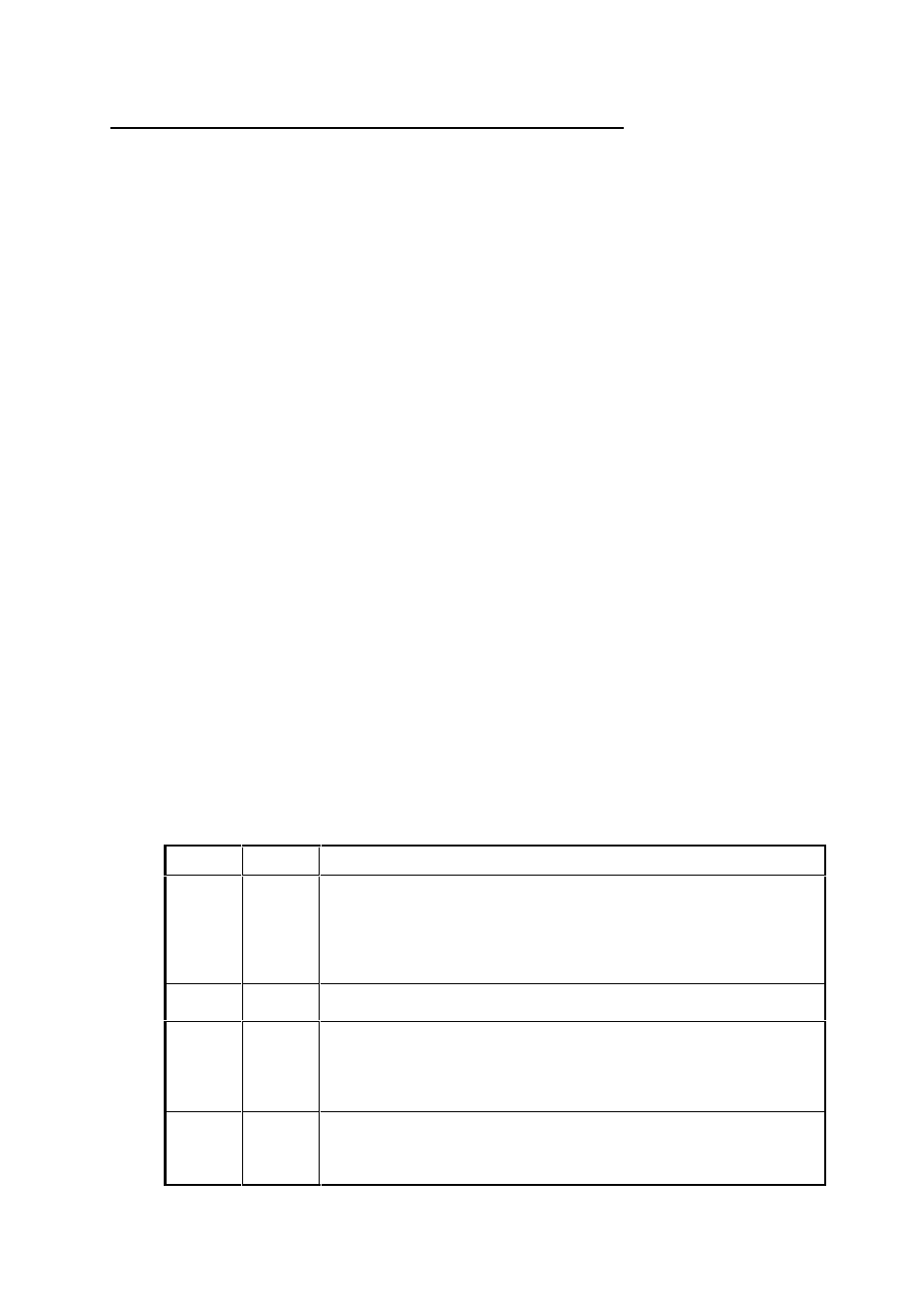 Appendix a : protocol configuration commands | Welltech SPCI2S Intel NetStructure SS7 Boards User Manual | Page 91 / 107