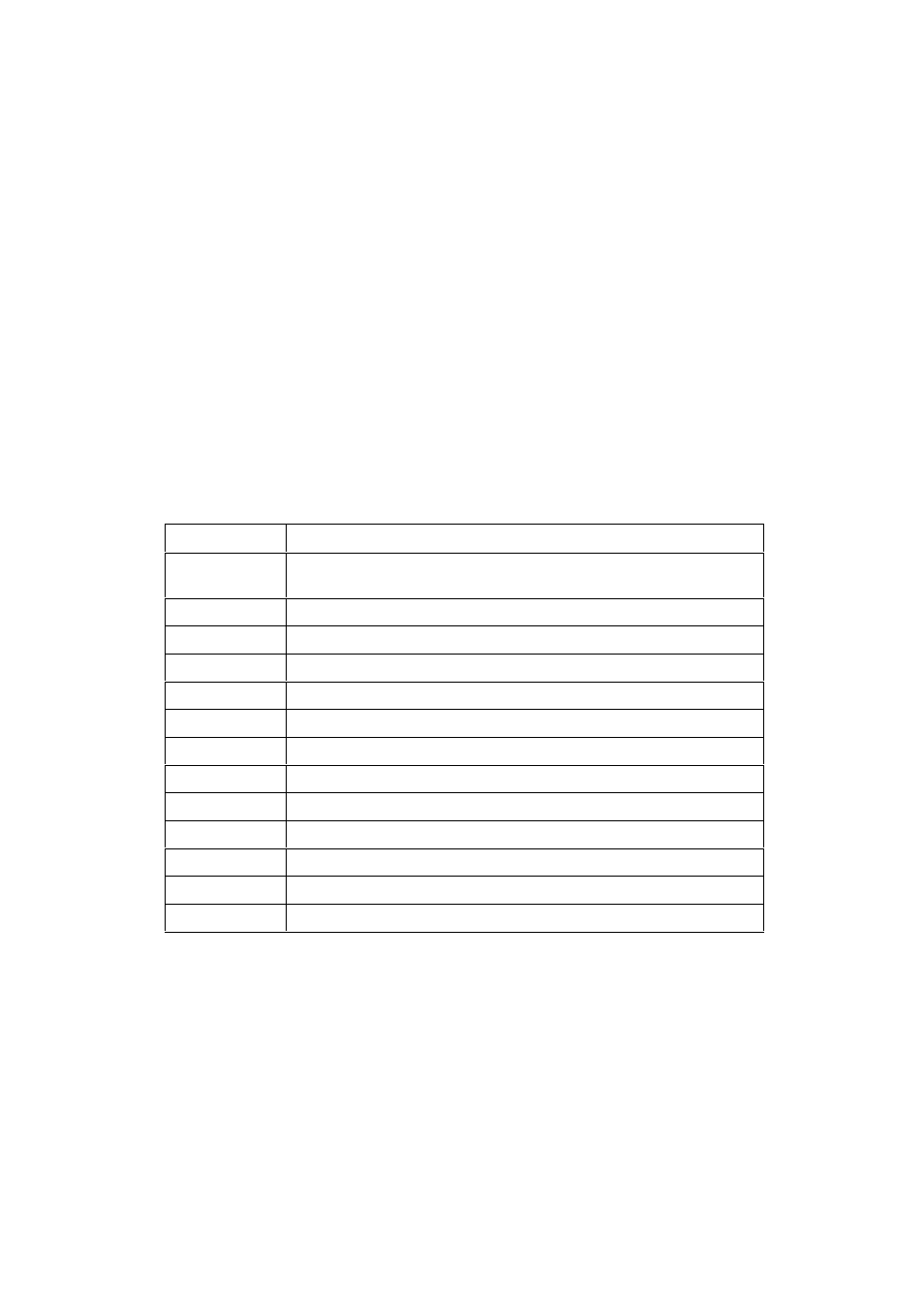 Welltech SPCI2S Intel NetStructure SS7 Boards User Manual | Page 92 / 107