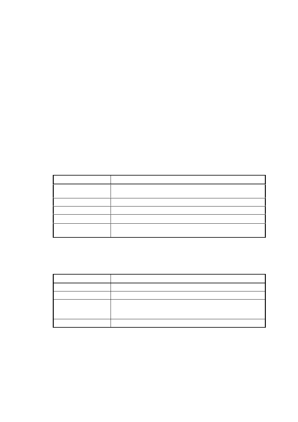 A1.2 liu_config command | Welltech SPCI2S Intel NetStructure SS7 Boards User Manual | Page 93 / 107