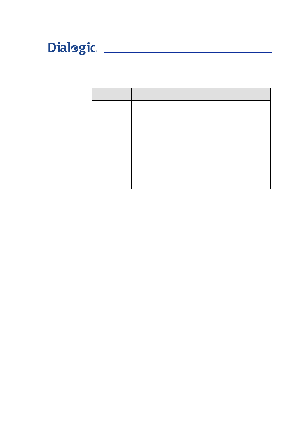 Welltech Dialogic SS7 Protocols ISUP User Manual | Page 102 / 203