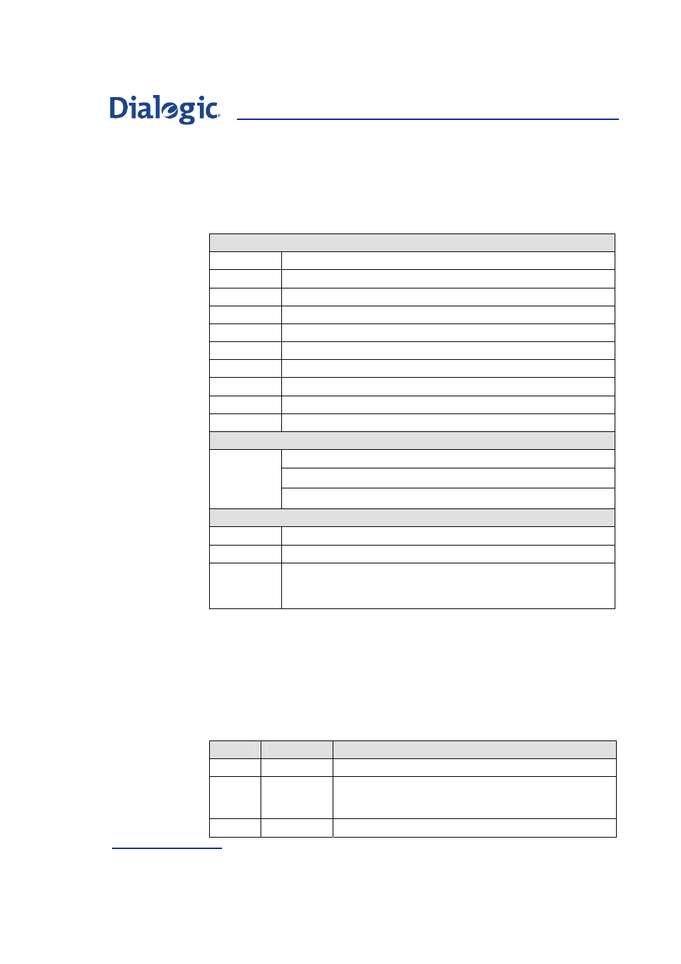 2 circuit group supervision control request, Parameters, Circuit group supervision control request | Welltech Dialogic SS7 Protocols ISUP User Manual | Page 114 / 203