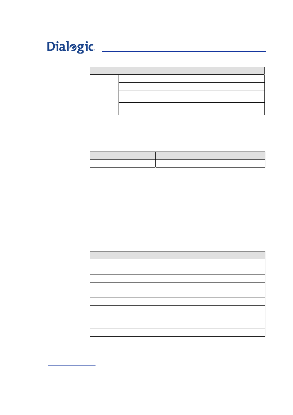 Parameters, 6 local overload request, Local overload request | Welltech Dialogic SS7 Protocols ISUP User Manual | Page 118 / 203